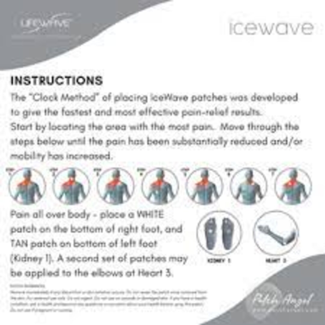 LifeWave Icewave Patches - 30 Count EXP 1025 | MakerPlace by LifeWave Icewave Patches - 30 Count EXP 1025 | MakerPlace by